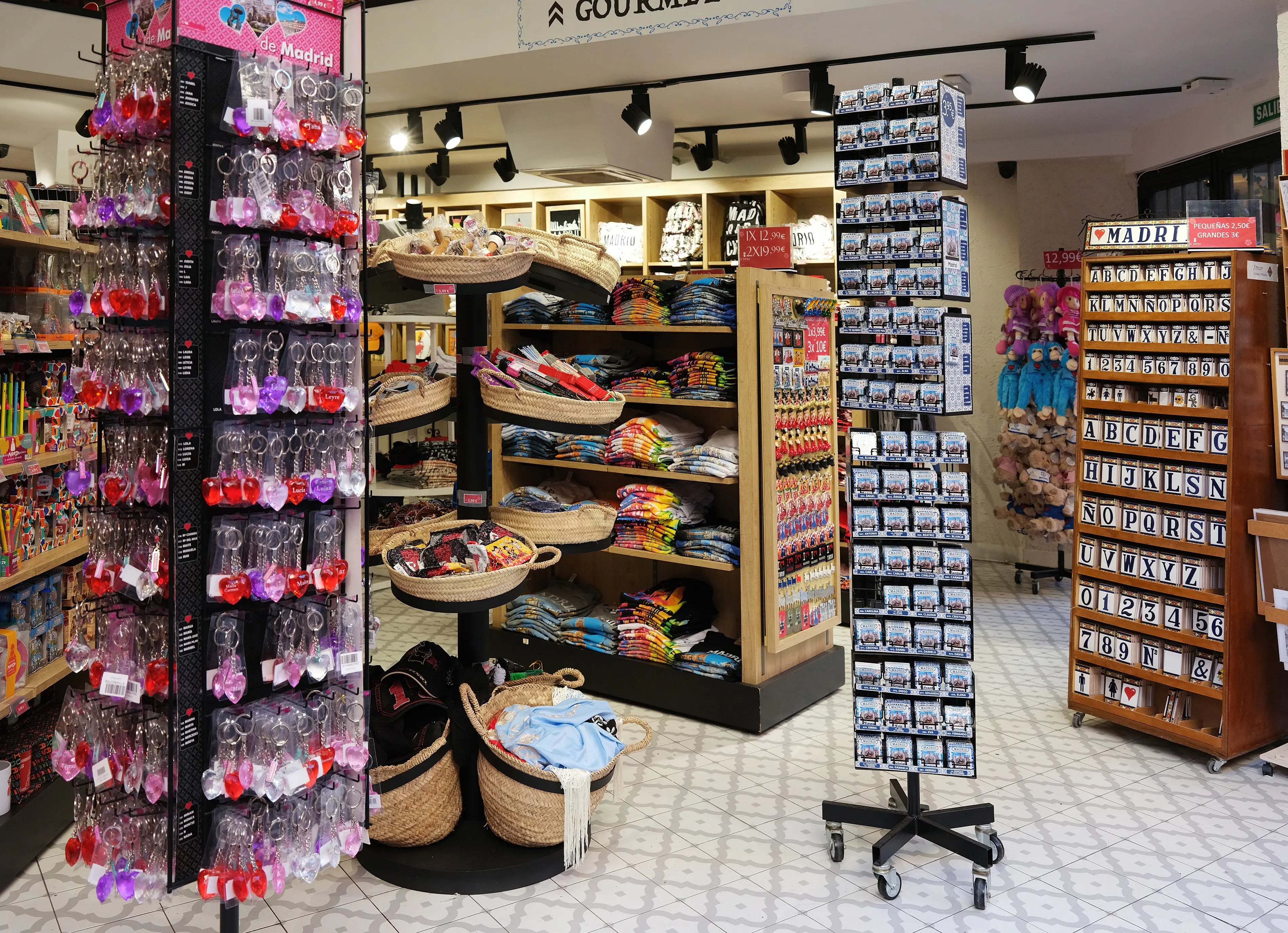 GIFT STORES | TECH TRENDS - NOVELTY INC WHOLESALE