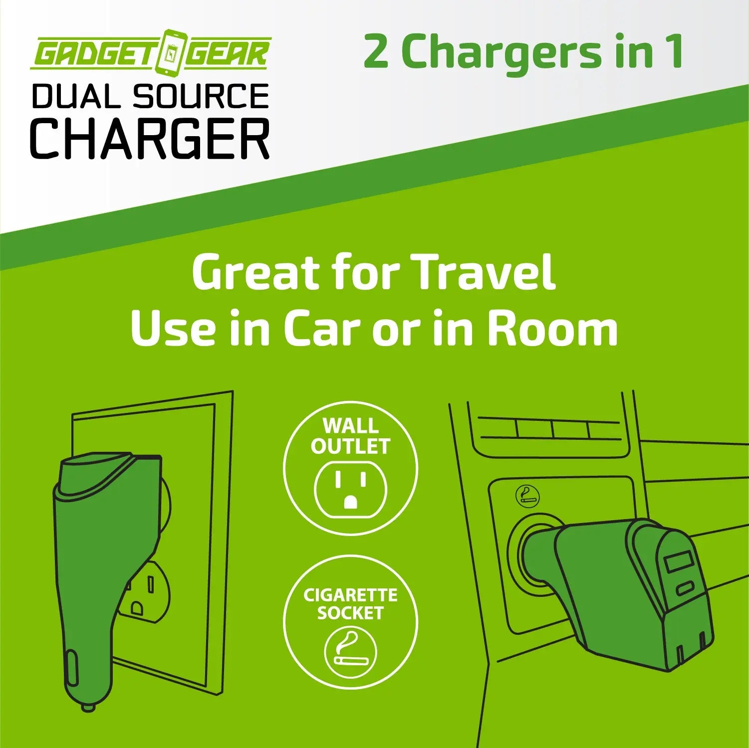 Car Charger and Wall Charger Combo Dual Port USB / USB-C 3.1 Amp - 6 Pieces Per Retail Ready Display 23764 GADGET GEAR