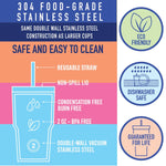 Stainless Steel 2oz Insulated Mini Shot Tumblers - 12 Pieces Per Retail Ready Display 25943 GEAR HEAD