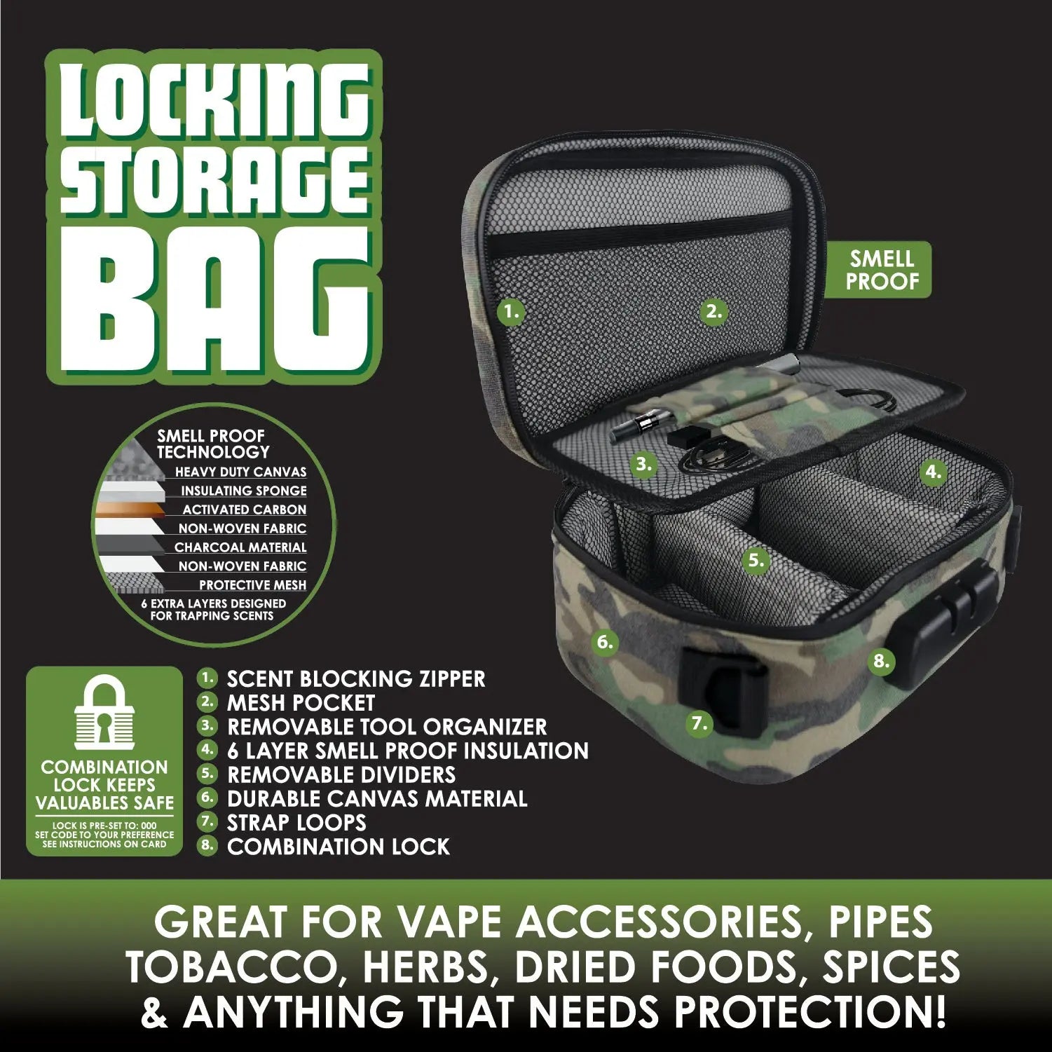 Smell Proof Canvas Lock Bag with Tool Organizer - 4 Pieces Per Retail Ready Display 21912 SMOKEZILLA