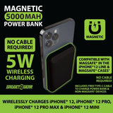 MagSafe® Power Bank Magnetic Wireless Charging 5 Watts - 4 Pieces Per Retail Ready Display 22145 GADGET GEAR
