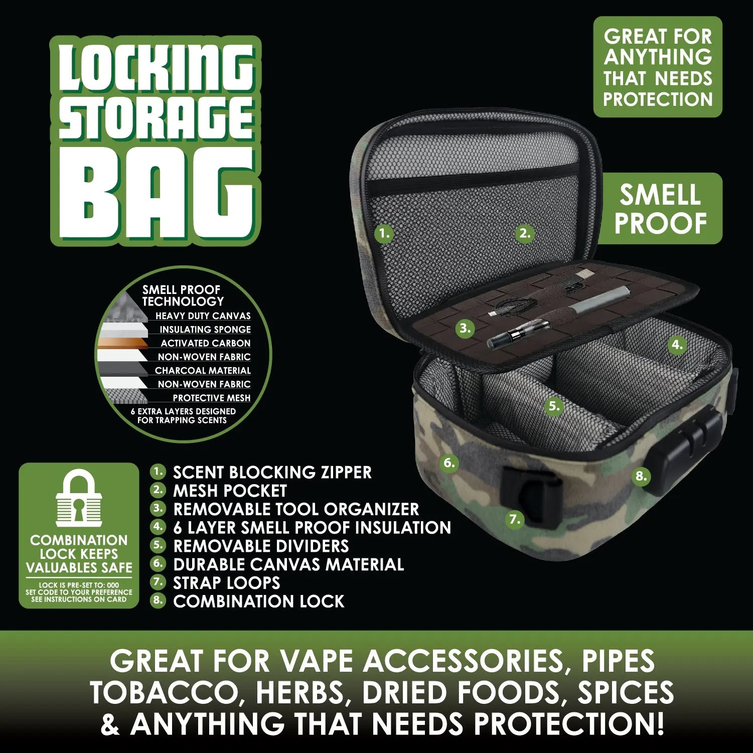 Smell Proof Canvas Lock Bag with Tool Organizer - 4 Pieces Per Retail Ready Display 22152 SMOKEZILLA