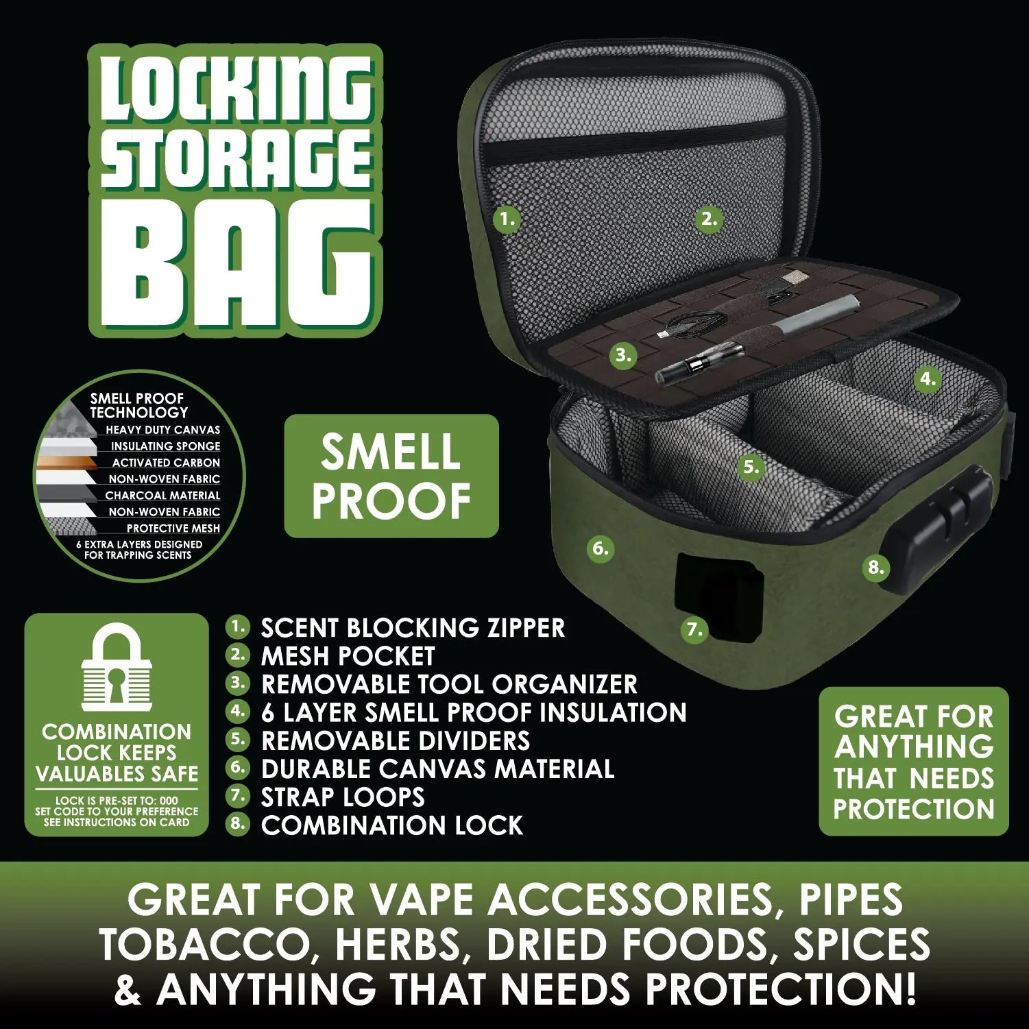 Smell Proof Canvas Lock Bag with Tool Organizer - 4 Pieces Per Retail Ready Display 22153 SMOKEZILLA
