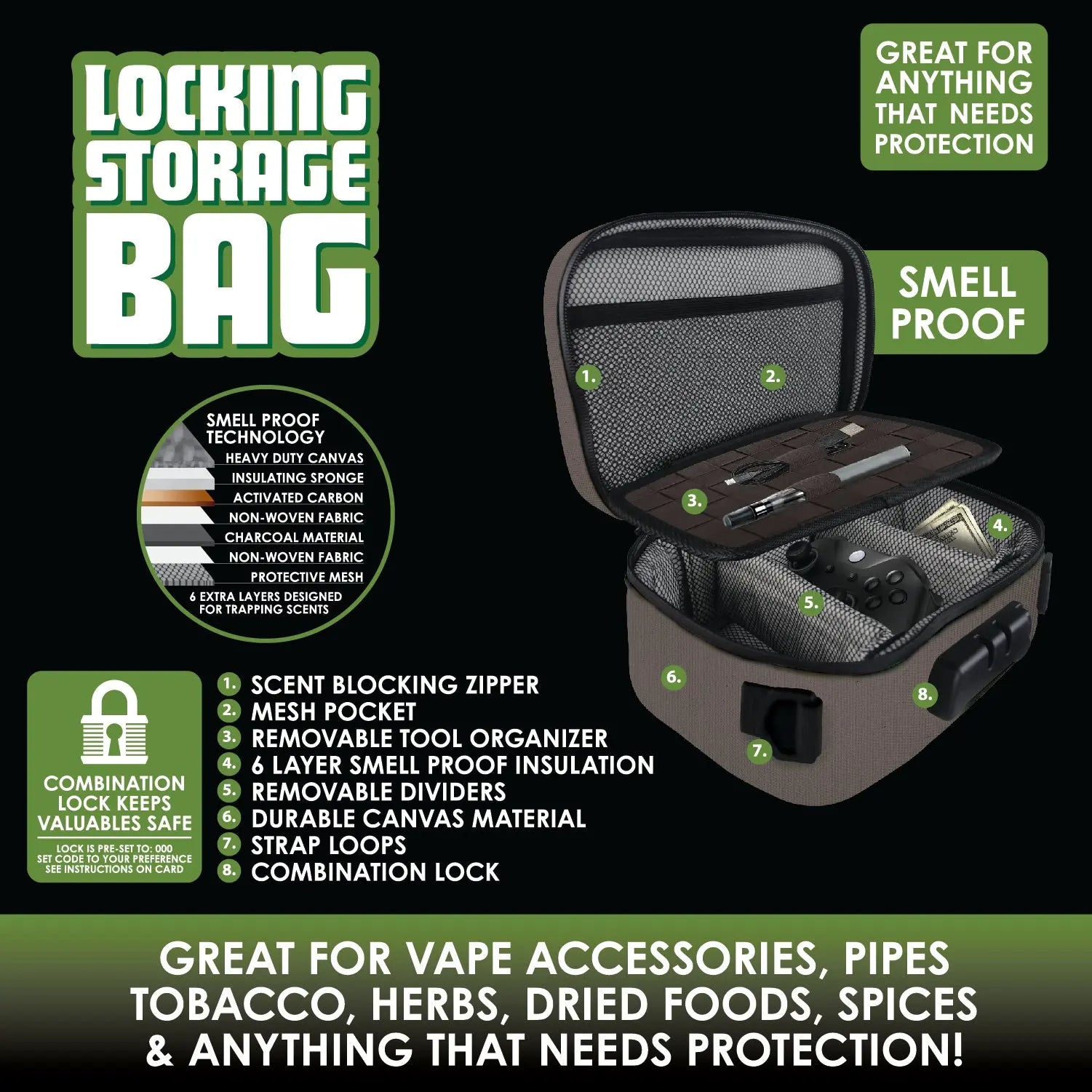 Smell Proof Canvas Lock Bag with Tool Organizer - 4 Pieces Per Retail Ready Display 22154 SMOKEZILLA