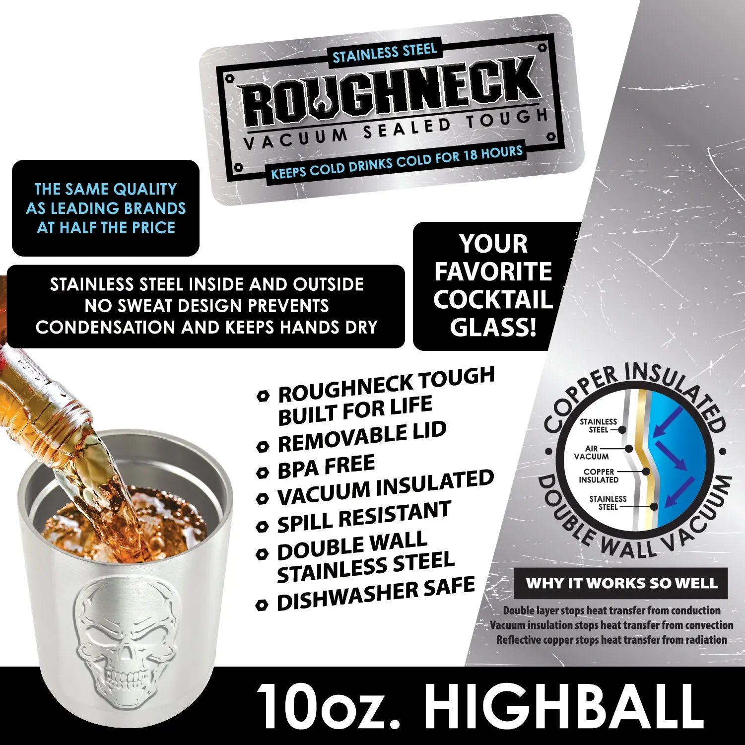 12 oz Insulated Stainless-Steel High Ball Cup - 6 Pieces Per Retail Ready Display 22267 ROUGHNECK