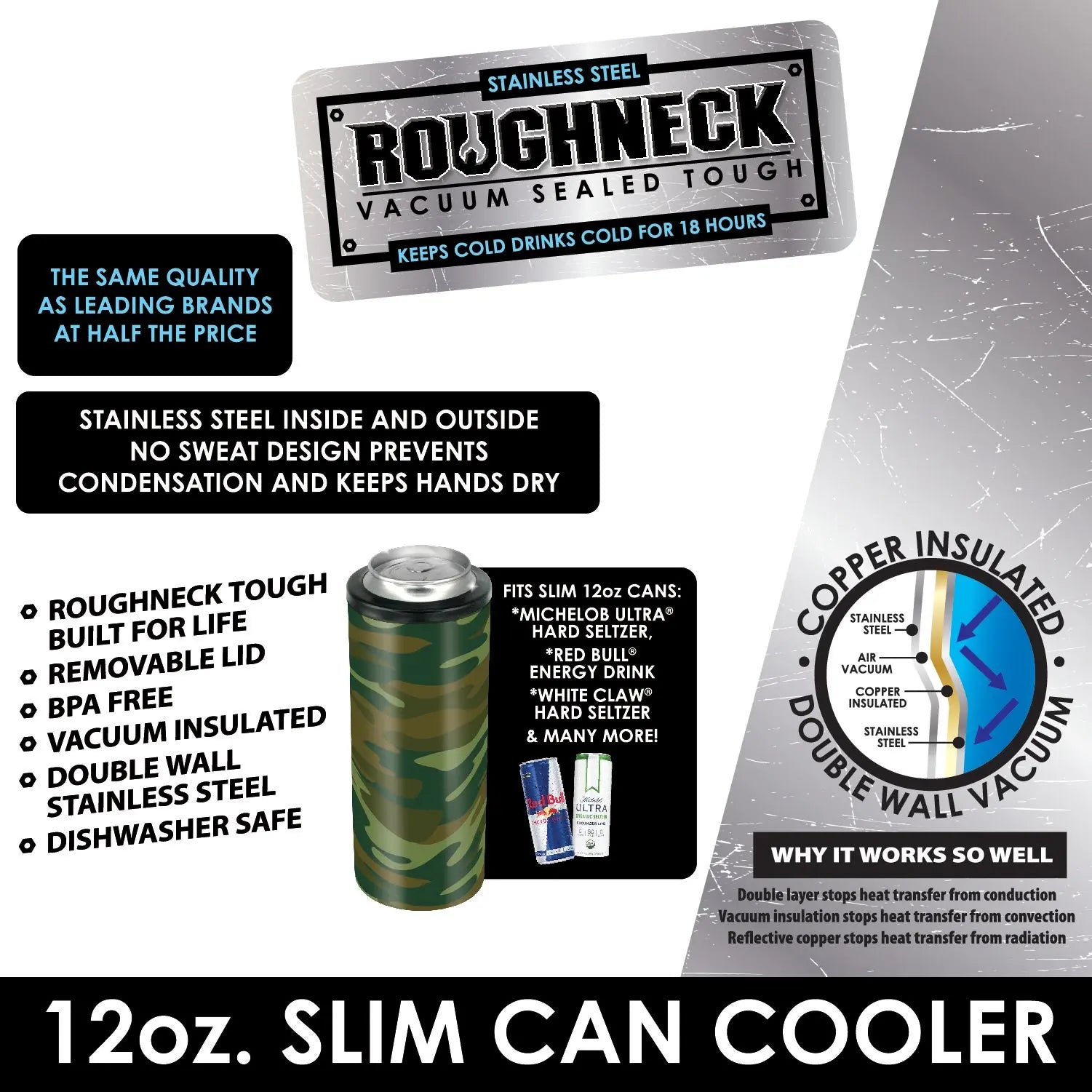 Metal Insulated Slim Can Cooler - 6 Pieces Per Retail Ready Display 22272 ROUGHNECK