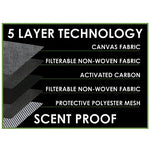 Smell Proof Canvas Roll Bag - 6 Pieces Per Retail Ready Display 22542 SMOKEZILLA