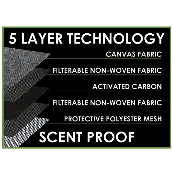 Smell Proof Canvas Roll Bag - 6 Pieces Per Retail Ready Display 22542 SMOKEZILLA