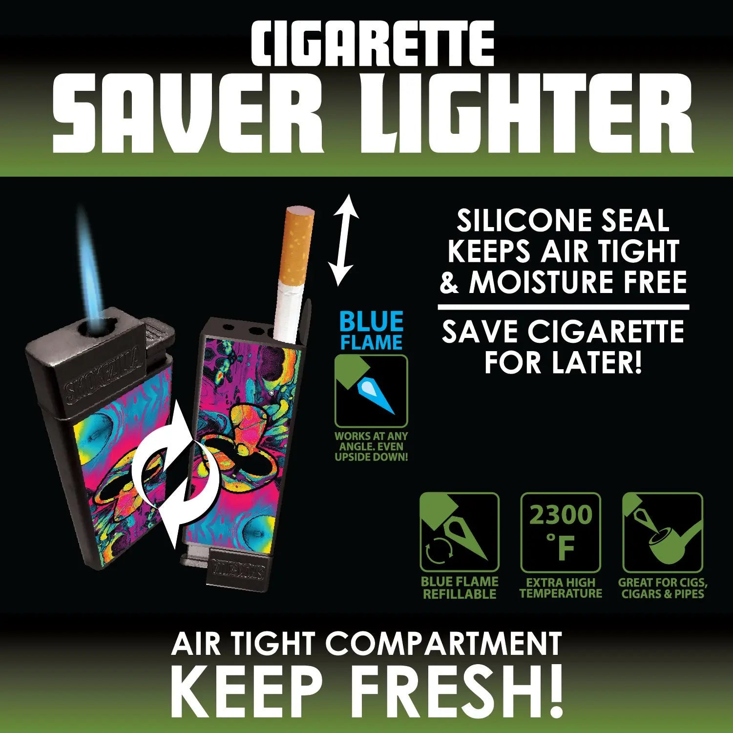 Torch Lighter Cigarette Saver - 12 Pieces Per Retail Ready Display 23109 SMOKEZILLA