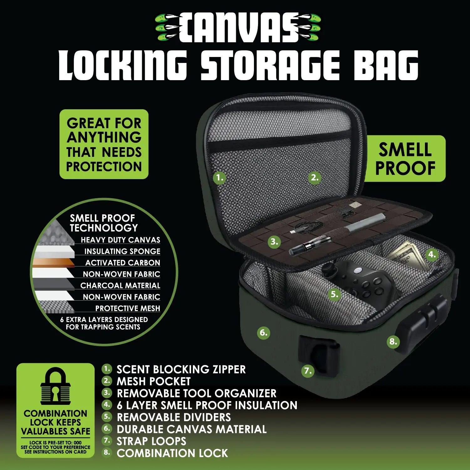Smell Proof Canvas Lock Bag with Tool Organizer - 4 Pieces Per Retail Ready Display 23232 SMOKEZILLA