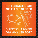 Roughneck LED Light Hat 6 Pieces Per Retail Ready Display 23274 ROUGHNECK