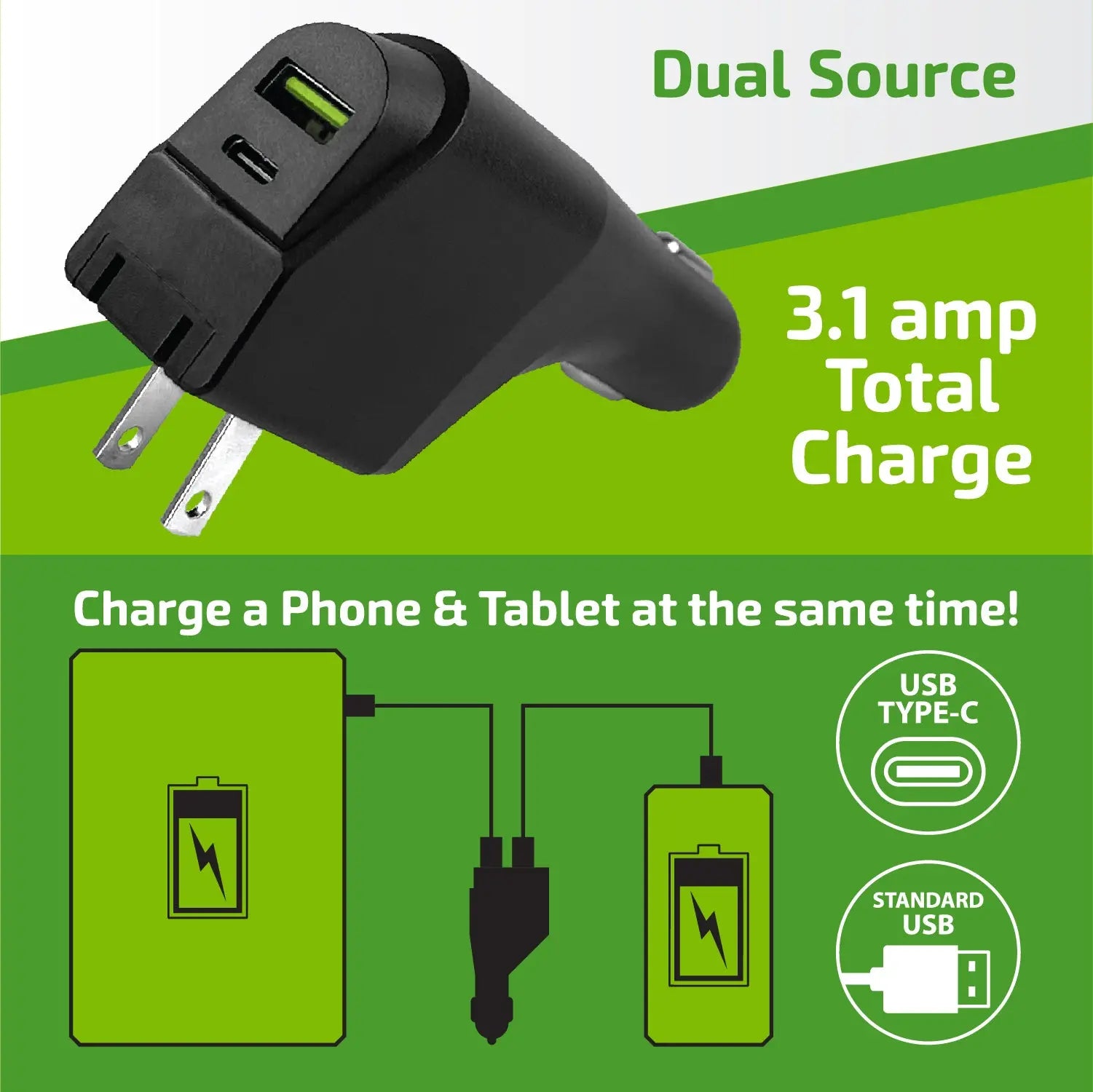 Car Charger and Wall Charger Combo Dual Port USB / USB-C 3.1 Amp - 6 Pieces Per Retail Ready Display 23708 GADGET GEAR
