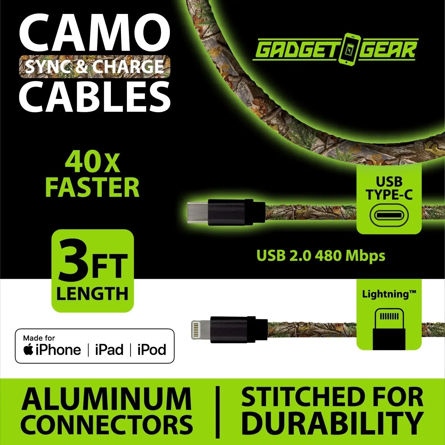 Charging Cable Camo Assortment 3FT - 12 Pieces Per Retail Ready Display 88457 GADGET GEAR