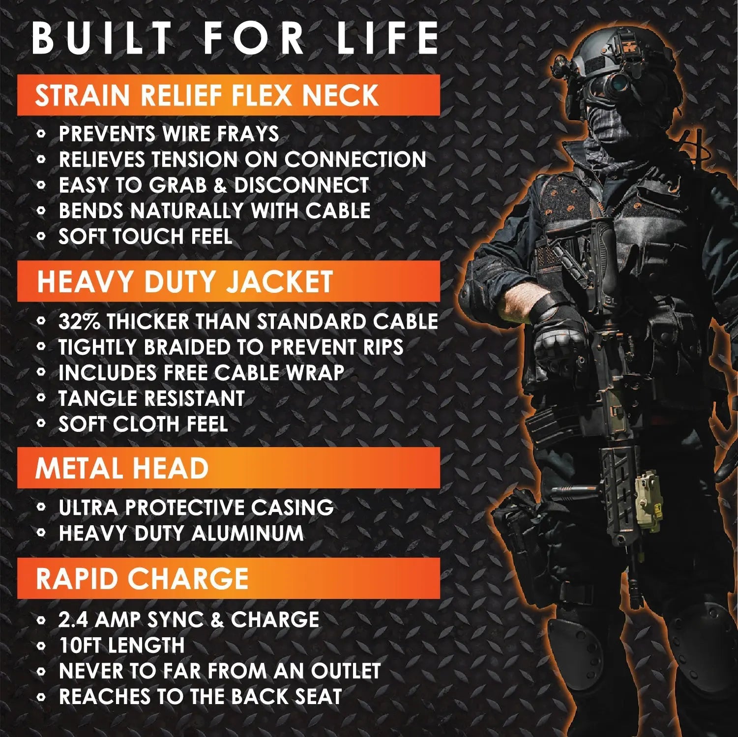 Charging Cable Roughneck Cloth Assortment 10FT 2.4 Amp - 6 Pieces Per Retail Ready Display 88460 ROUGHNECK