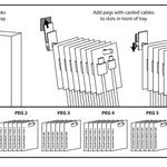 10FT Braided Sync and Charge Cable Assortment Floor Display - 36 Pieces Per Retail Ready Display 88385 NOVELTY INC
